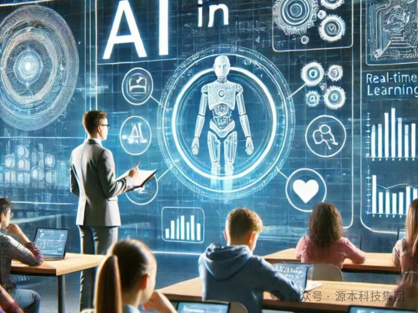 艾弗森贝博ballbet官网科技-本科生掌握大数据、云原生、AI-竞赛保研求职的“超车秘籍”来了！